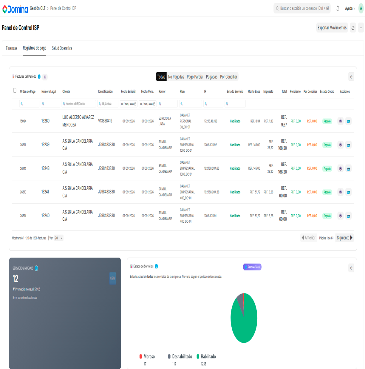 Control y gestion de cobranza con nuestra intuitiva interface